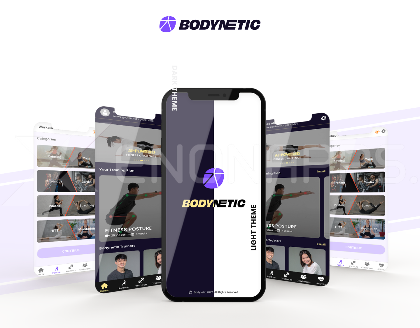Bodynetic App